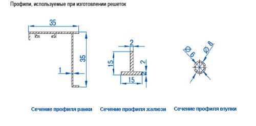 08-profili-ispolz-pri-izgotov-reshetki