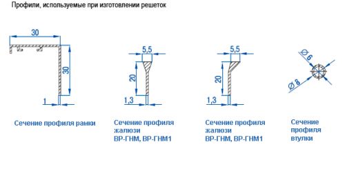 05-profili-ispolz-pri-izgotov-reshetki