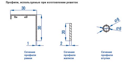 04-profili-ispolz-pri-izgotov-reshetki