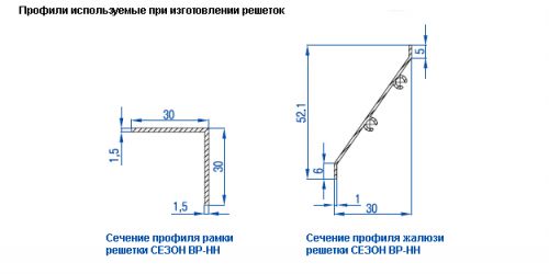 07-profili-ispolz-pri-izgotov-reshetki