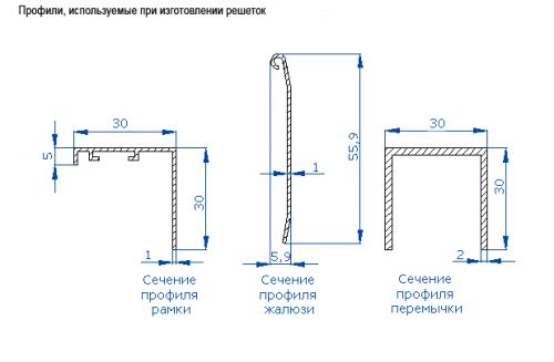 14-profili-ispolz-pri-izgotov-reshetki