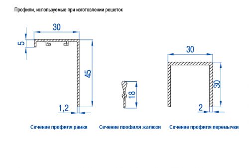 02-profili-ispolz-pri-izgotov-reshetki