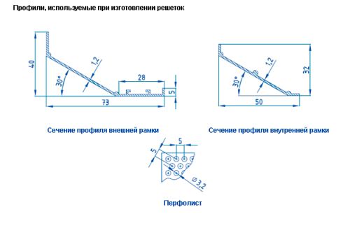 09-profili-ispolz-pri-izgotov-reshetki