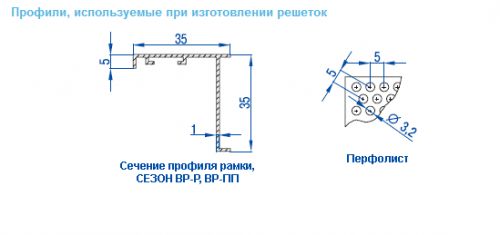 20-profili-ispolz-pri-izgotov-reshetki