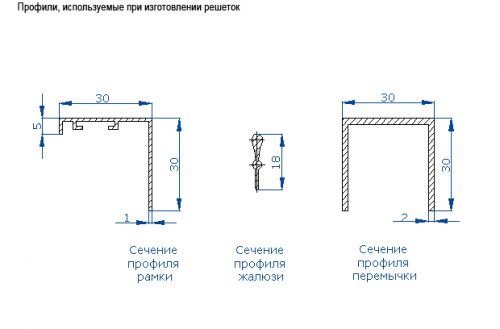 profili-ispolz-pri-izgotov-reshetki