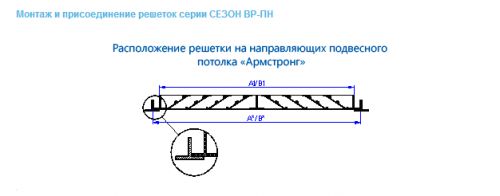 12-raspolozhenie-reshetki-na-napravlyayuwej-podvisnogo-potolka-armstrong