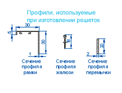 03-profili-ispolz-pri-izgotov-reshetki