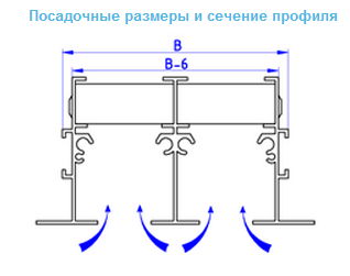 22-posadachnye-razmery-i-sech-profilya2